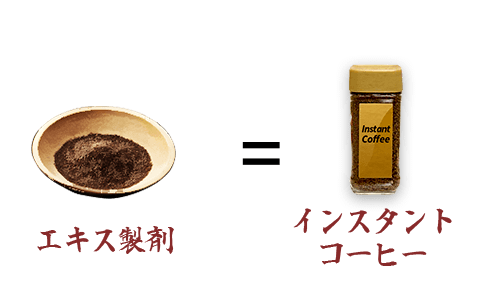 エキス製剤の例としてインスタントコーヒーが挙げられる。
